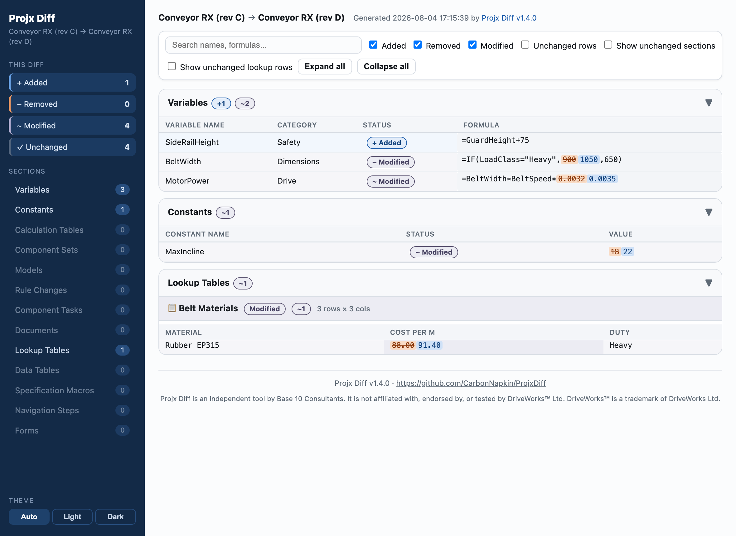 Projx Diff comparison report showing added, modified, and unchanged variables with inline formula diffs
