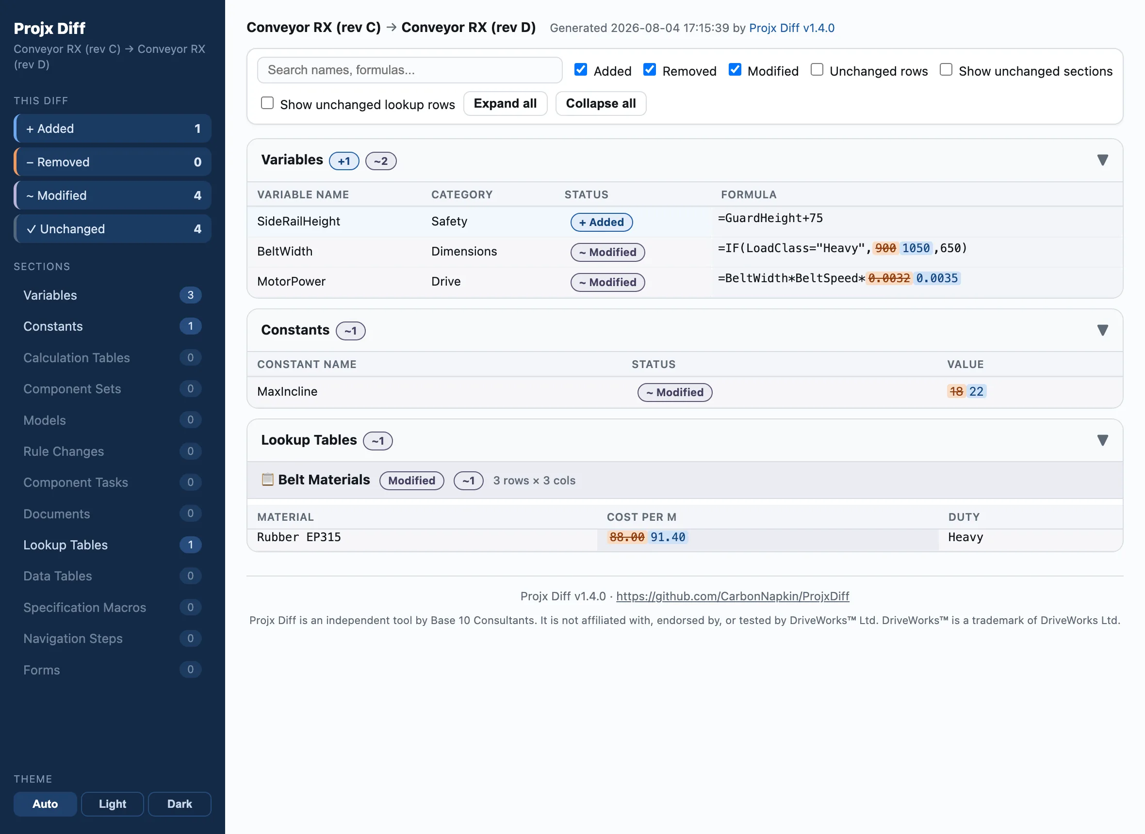 Projx Diff comparison report showing added, modified, and unchanged variables with inline formula diffs